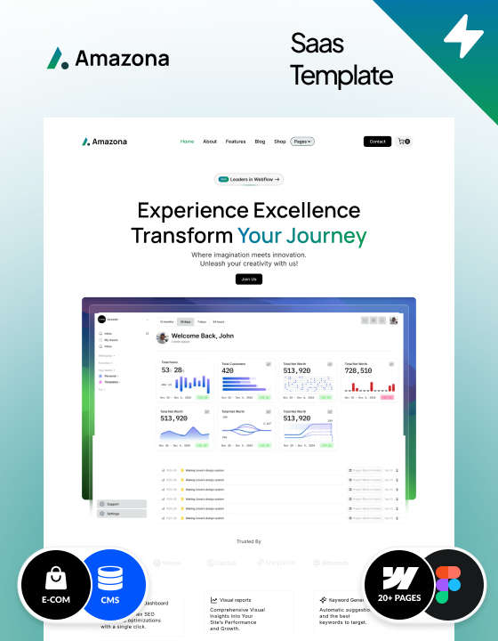 Amazona — web Flow™