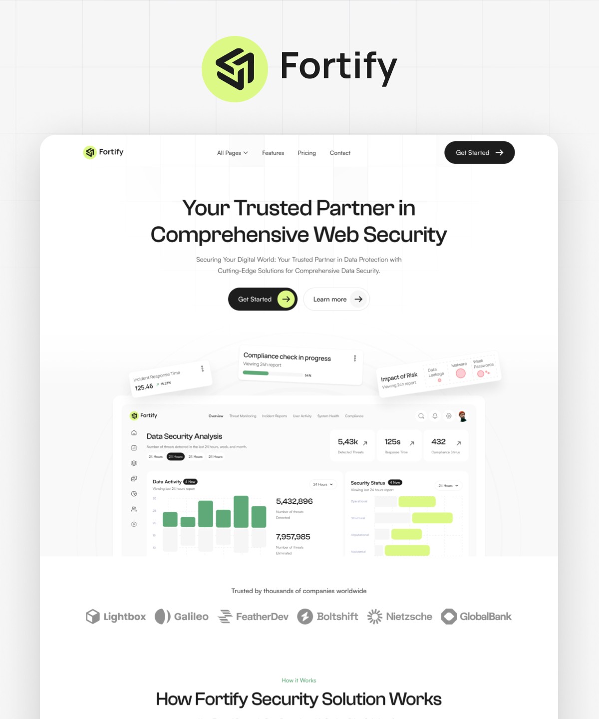 Fortify — web Flow™