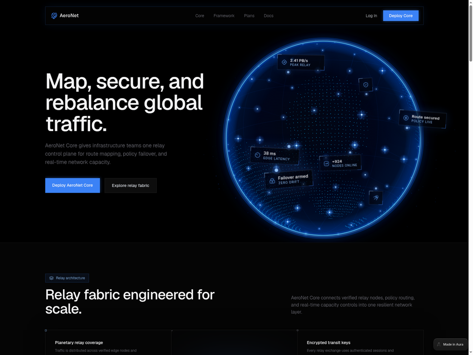 AeroNet — view 1