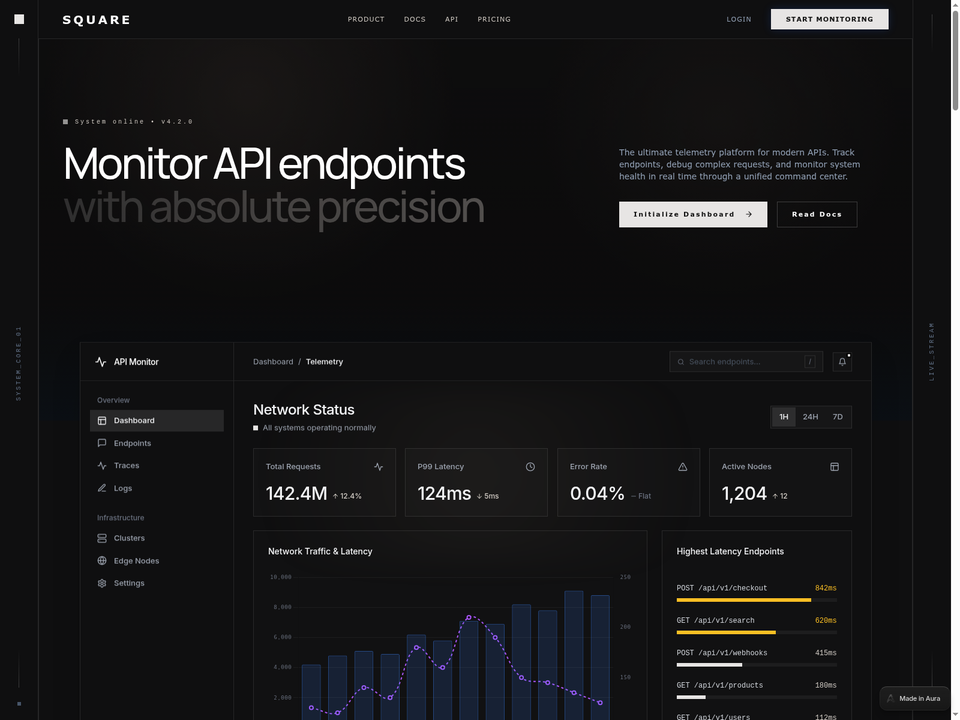 API MON — view 1