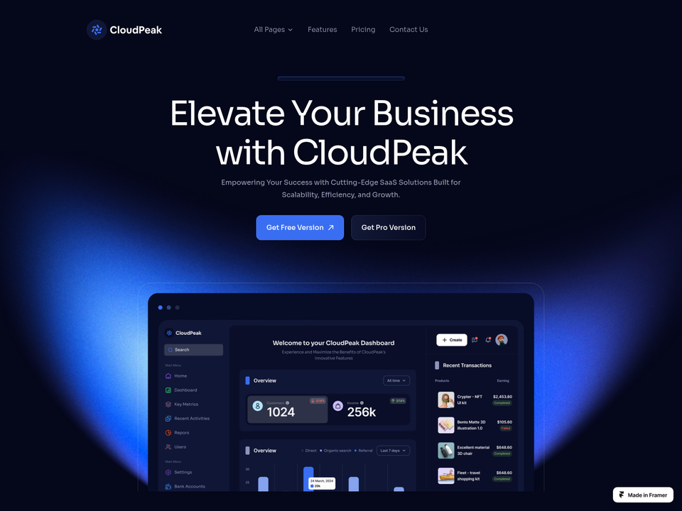 CloudPeak — view 3