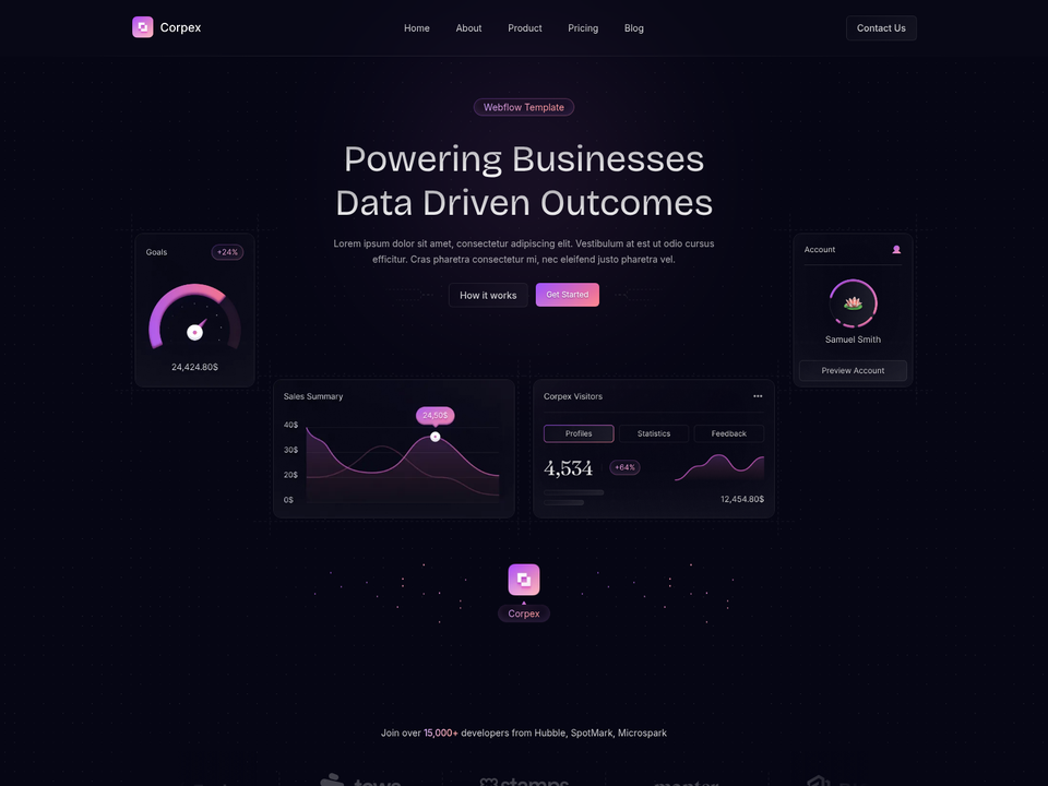 Corpex — view 1