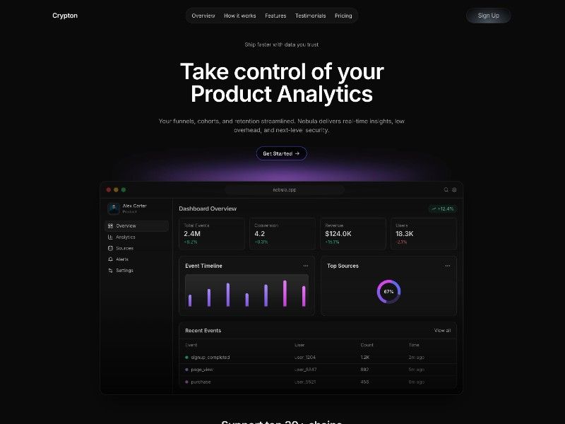 Crypton — web Flow™