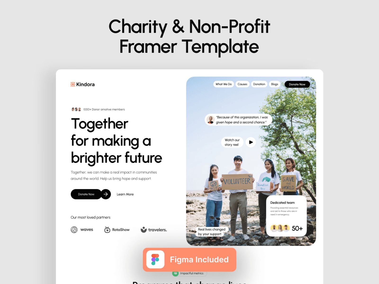 Charitykind (Kindora) — web Flow™