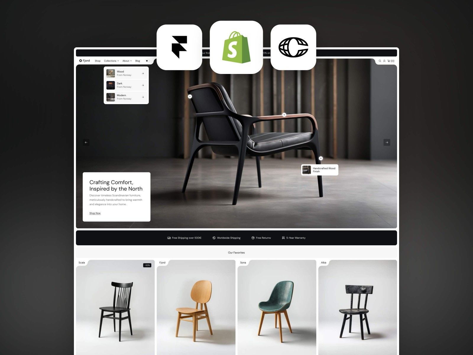 Fjord — web Flow™