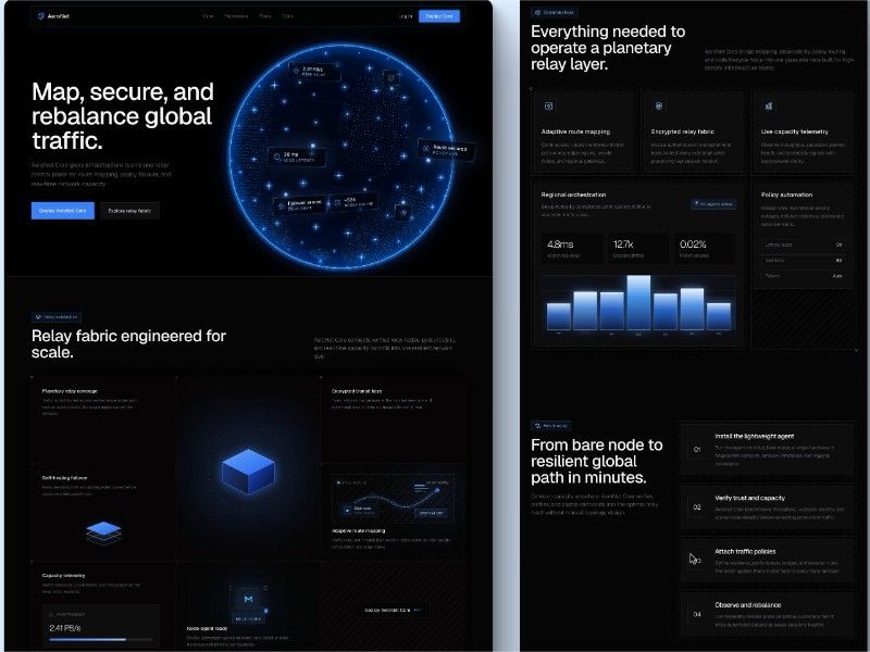AeroNet — web Flow™