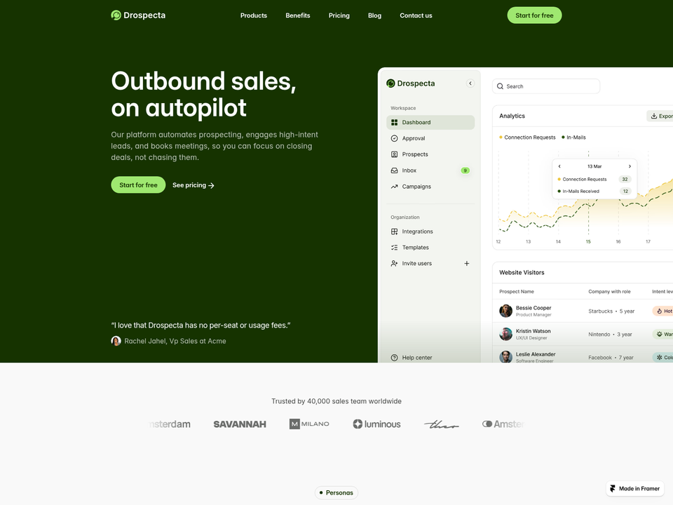 Drospecta — view 1