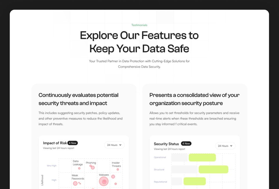 Fortify — view 2