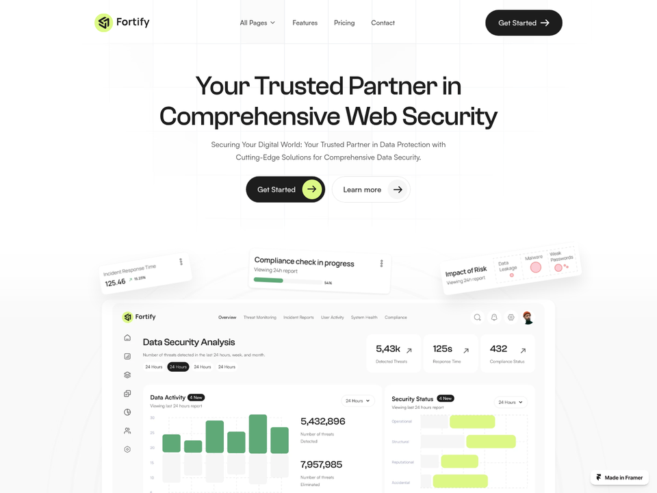 Fortify — view 3