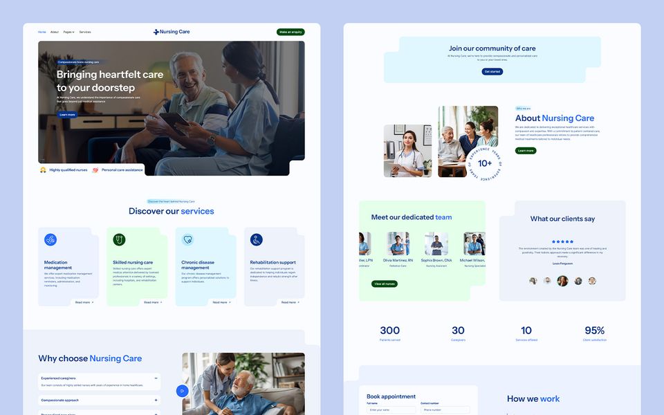 Nursing Care — view 1