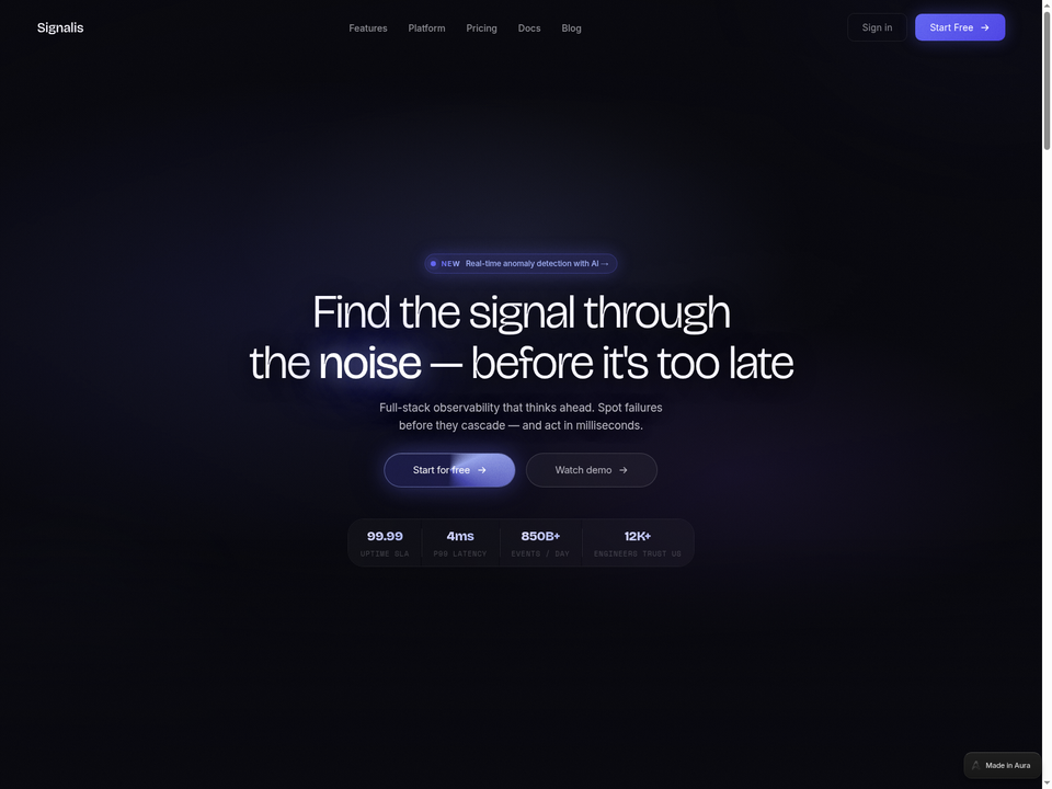 Observability — view 1