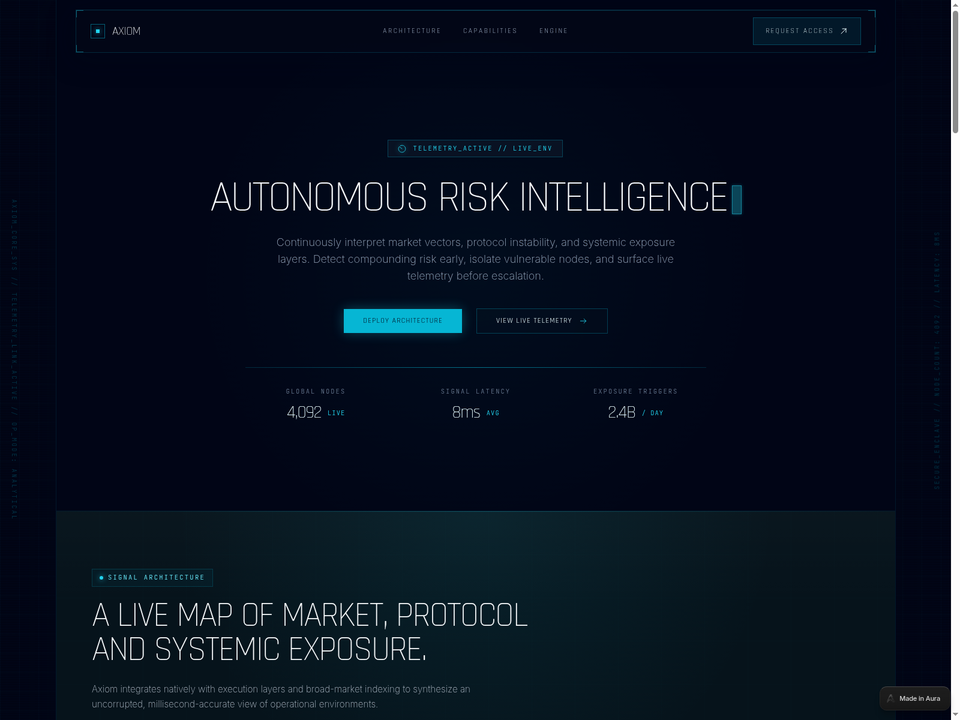Risk — view 1