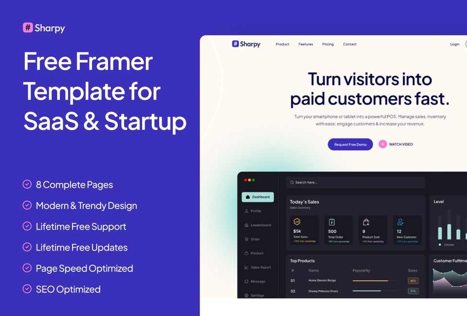 Sharpy — view 1