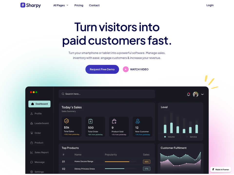 Sharpy — view 3