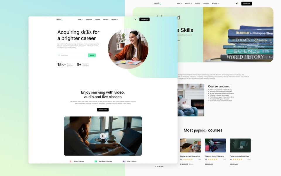 Skilled 128 — view 1