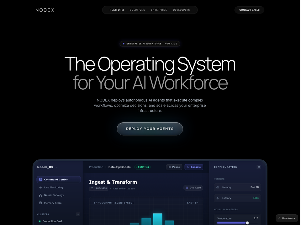Workforce — view 1